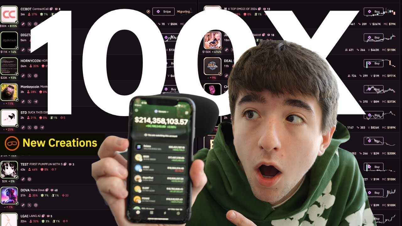 Mastering the Art of Sniping New Cryptocurrency Creations with BullX NEO |  Galaxy.ai