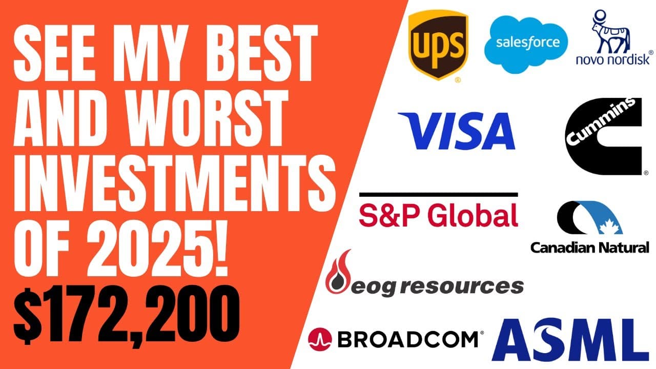 Analyzing My Best and Worst Investments of 2025: A Portfolio Review |  Galaxy.ai