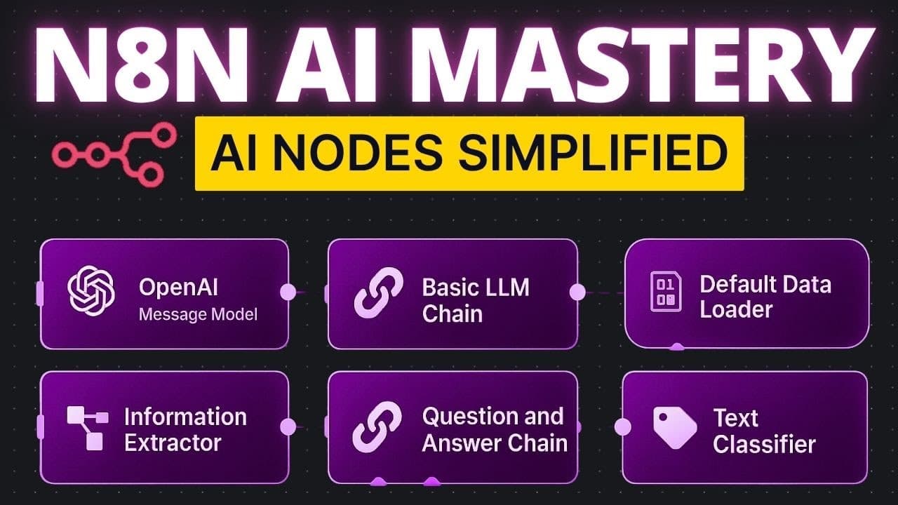 Ultimate Guide to Every AI Node in N8N: Unlocking the Power of AI Workflows  | Galaxy.ai
