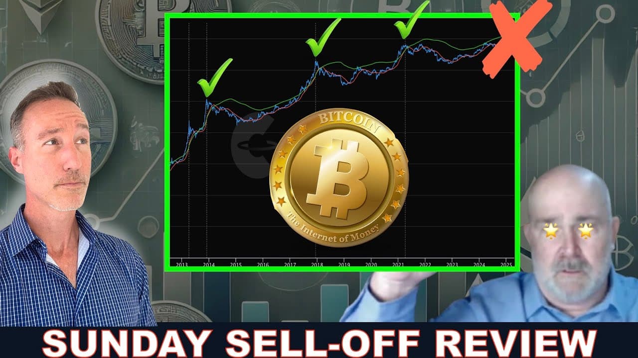 Sunday Crypto Sell-Off Review: Should You Sell Now? | Galaxy.ai