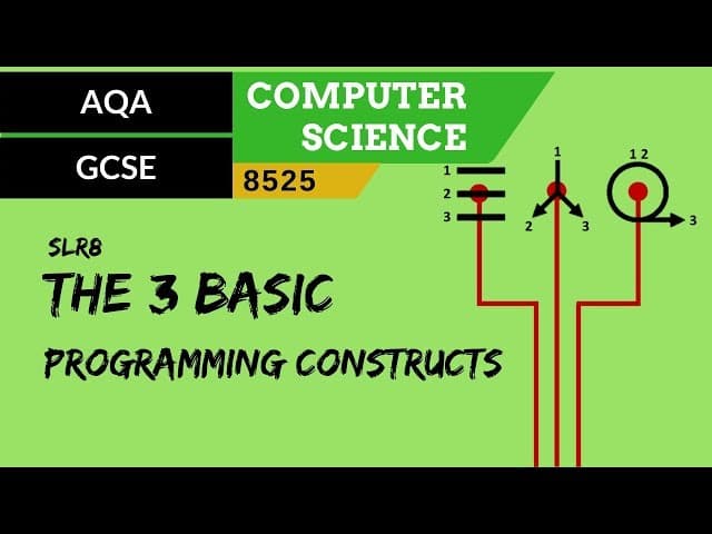 Understanding the Three Basic Programming Constructs: Sequence ...