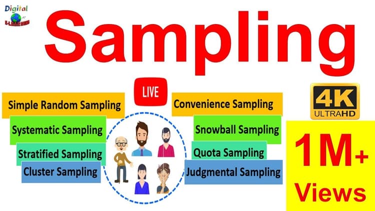Understanding Sampling Types And Techniques Explained Galaxy Ai