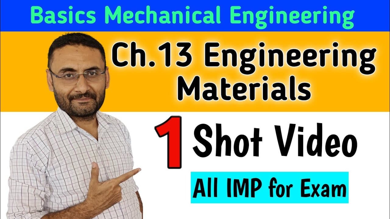 Understanding Engineering Materials: Key Properties and 