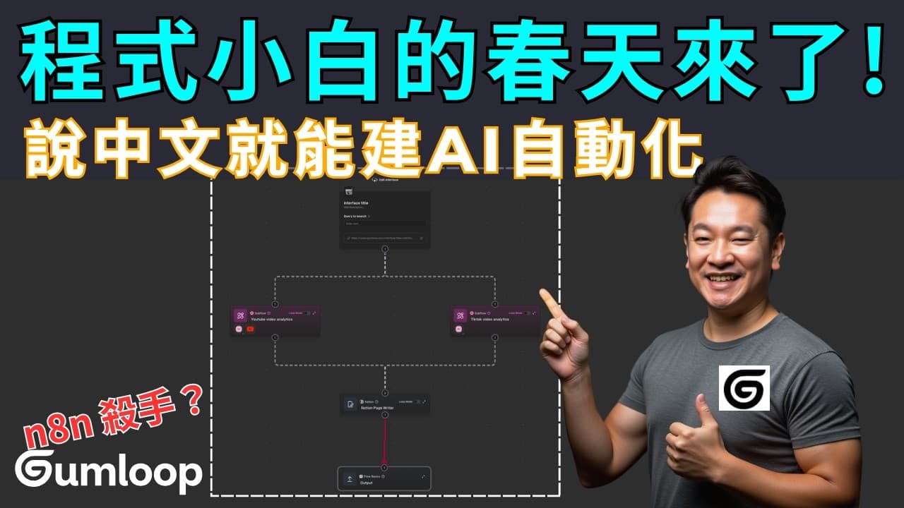Gumloop: The Simplified AI Automation Tool for Content Creators | Galaxy.ai