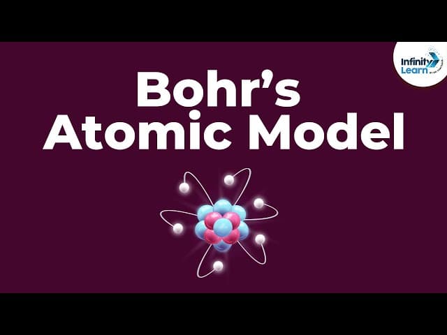 Understanding Bohr’s Atomic Model: A Comprehensive Guide to Atomic ...