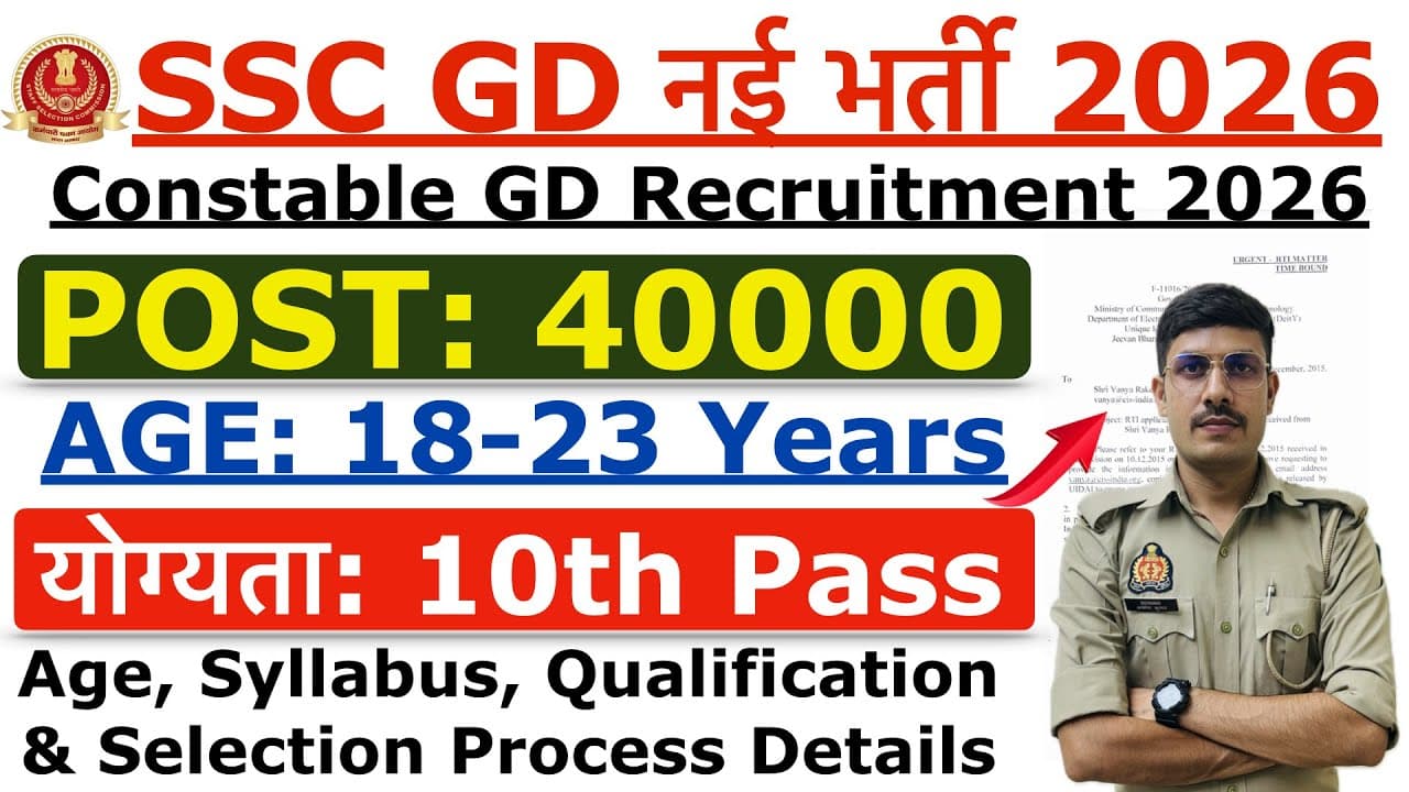 SSC GD New Recruitment 2026: Everything You Need to Know About 