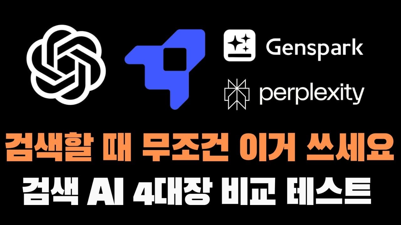 Comparative Analysis of Search AI: Which One Reigns Supreme? | Galaxy.ai