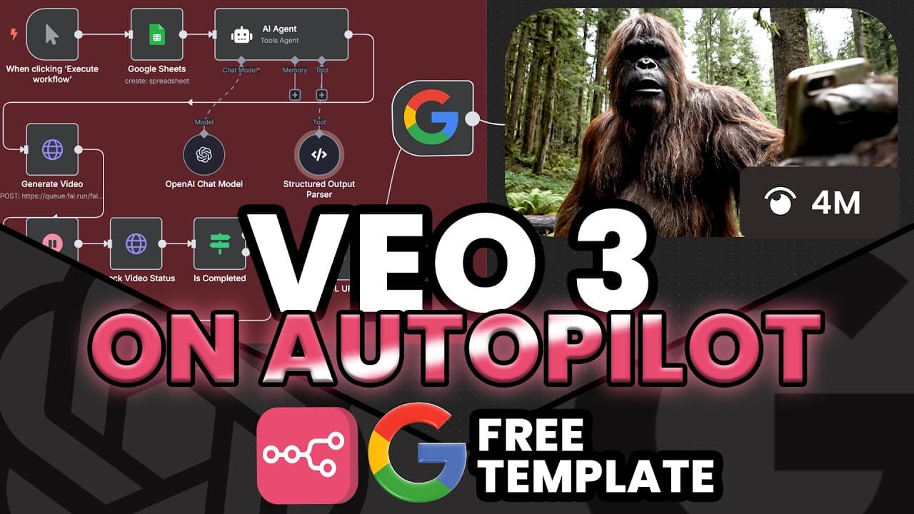 How To Generate Viral Ai Videos Using Veo 3 In N8n A Step By Step