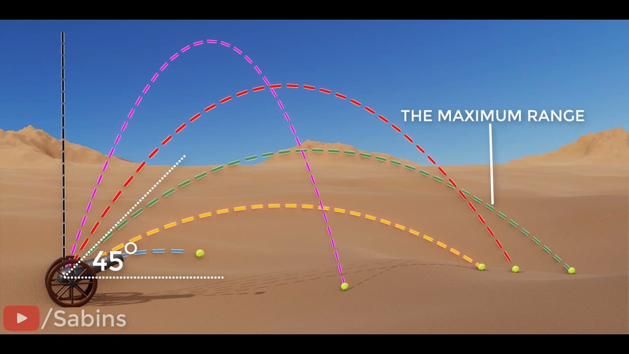 Understanding Projectile Motion: The Science Behind Curved Paths | Galaxy