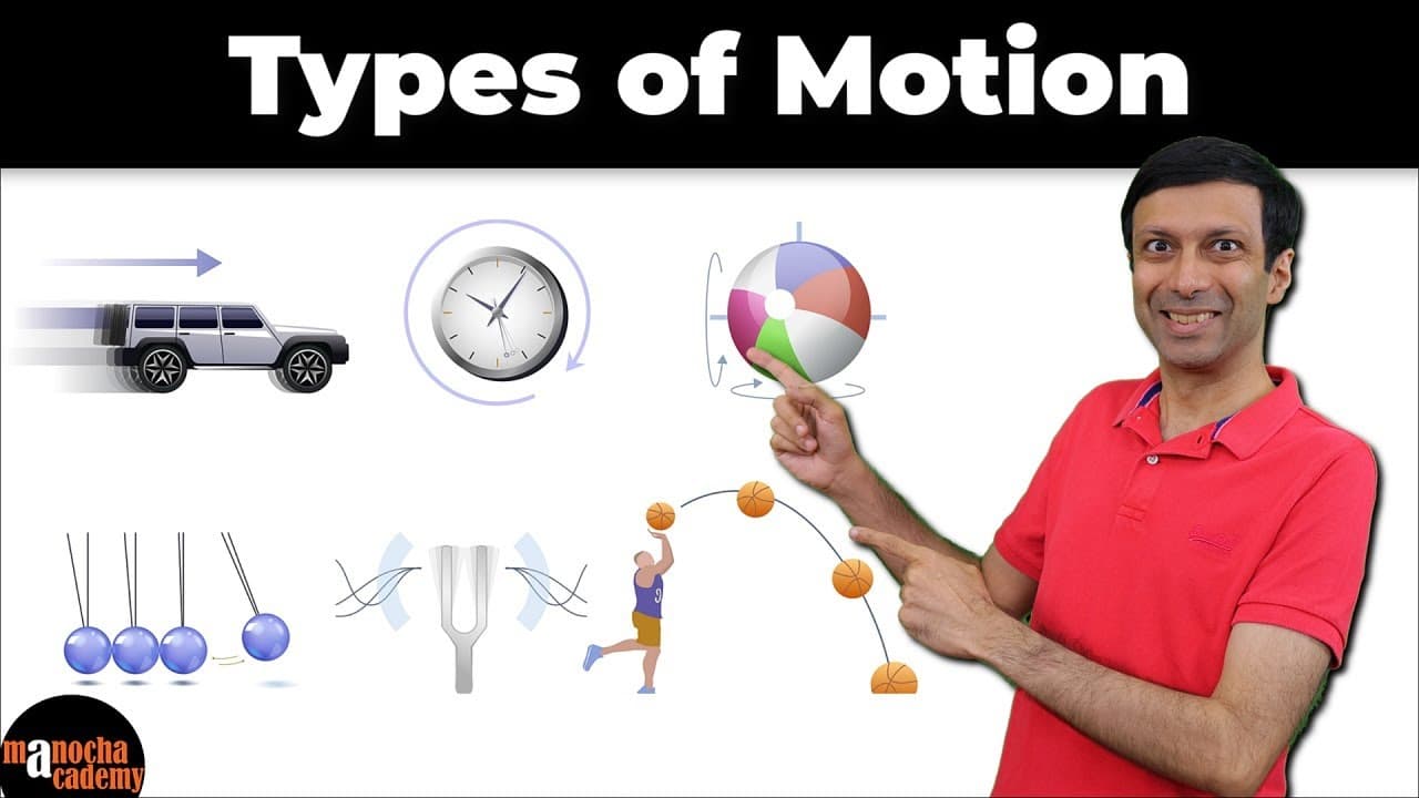 Understanding Motion: Types and Characteristics | Galaxy.ai, image size:1280x720