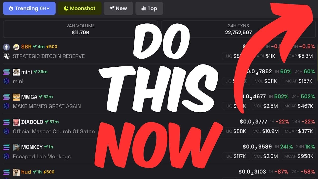 Maximizing Profits with Dexscreener: The Ultimate Guide to Trading Solana  Meme Coins | Galaxy.ai