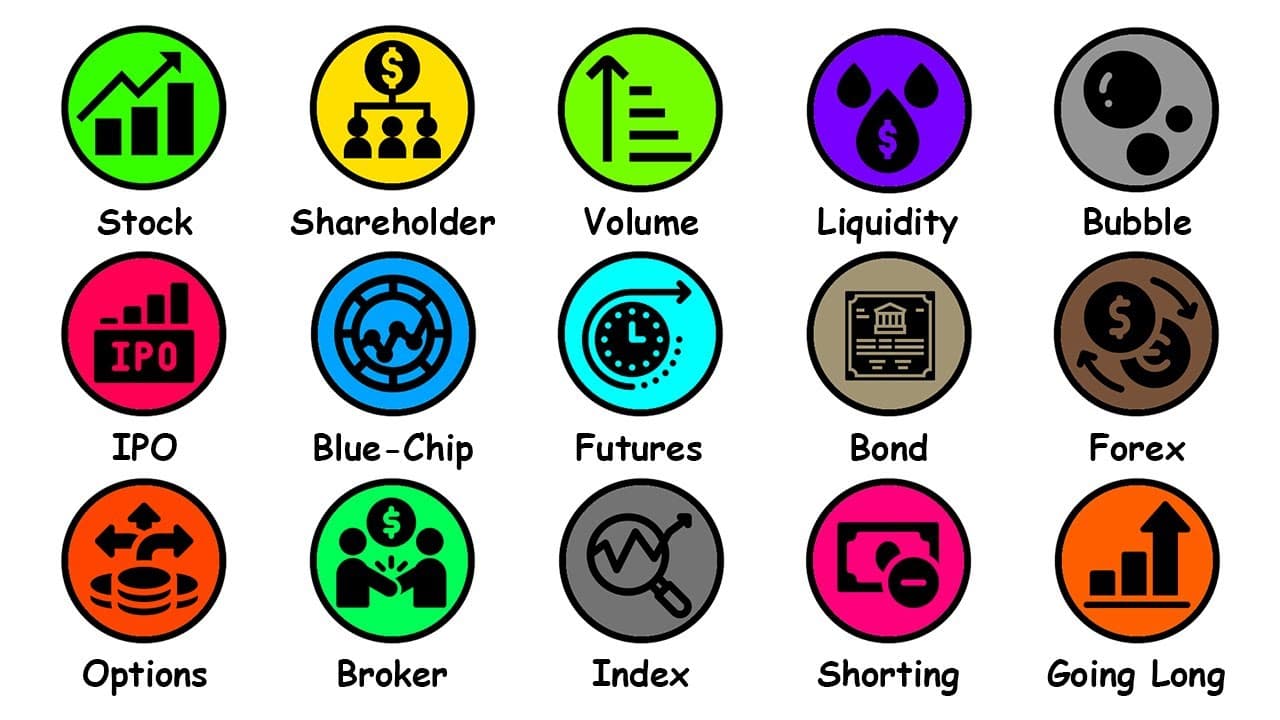 Stock Market Terminology