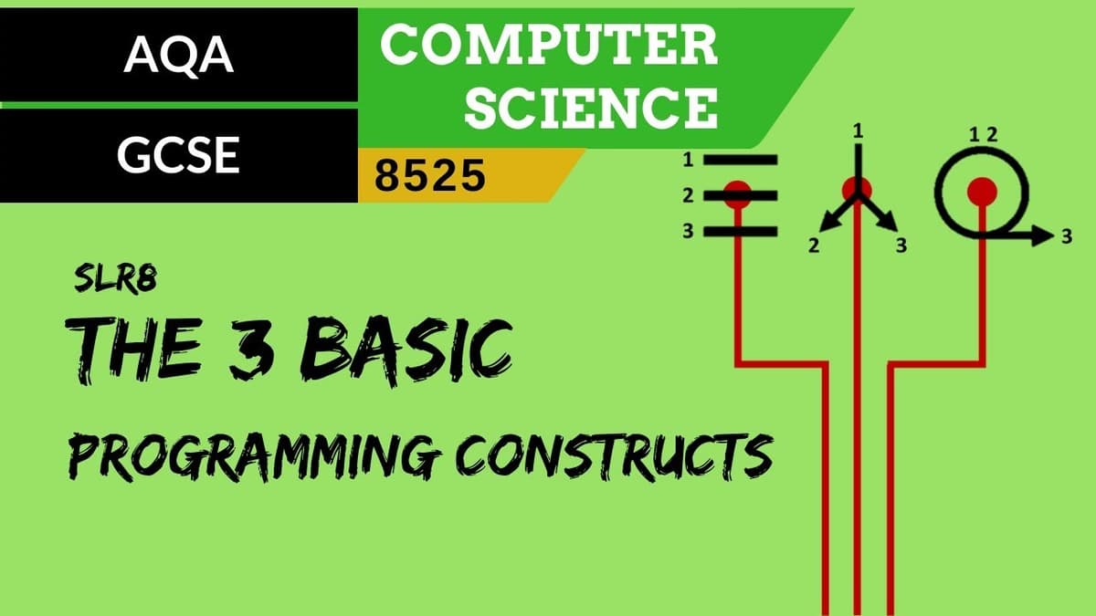 Understanding the Three Basic Programming Constructs: Sequence ...